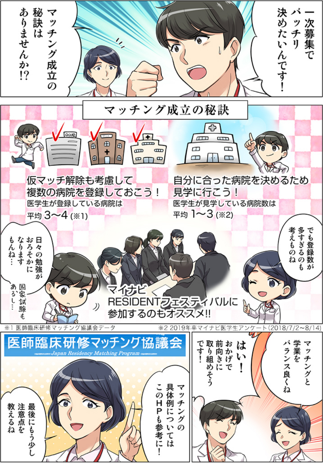 マンガでわかる 研修病院選びの基礎知識 スペシャルコンテンツ 未来のドクターへ 期待以上の出会いを マイナビresident