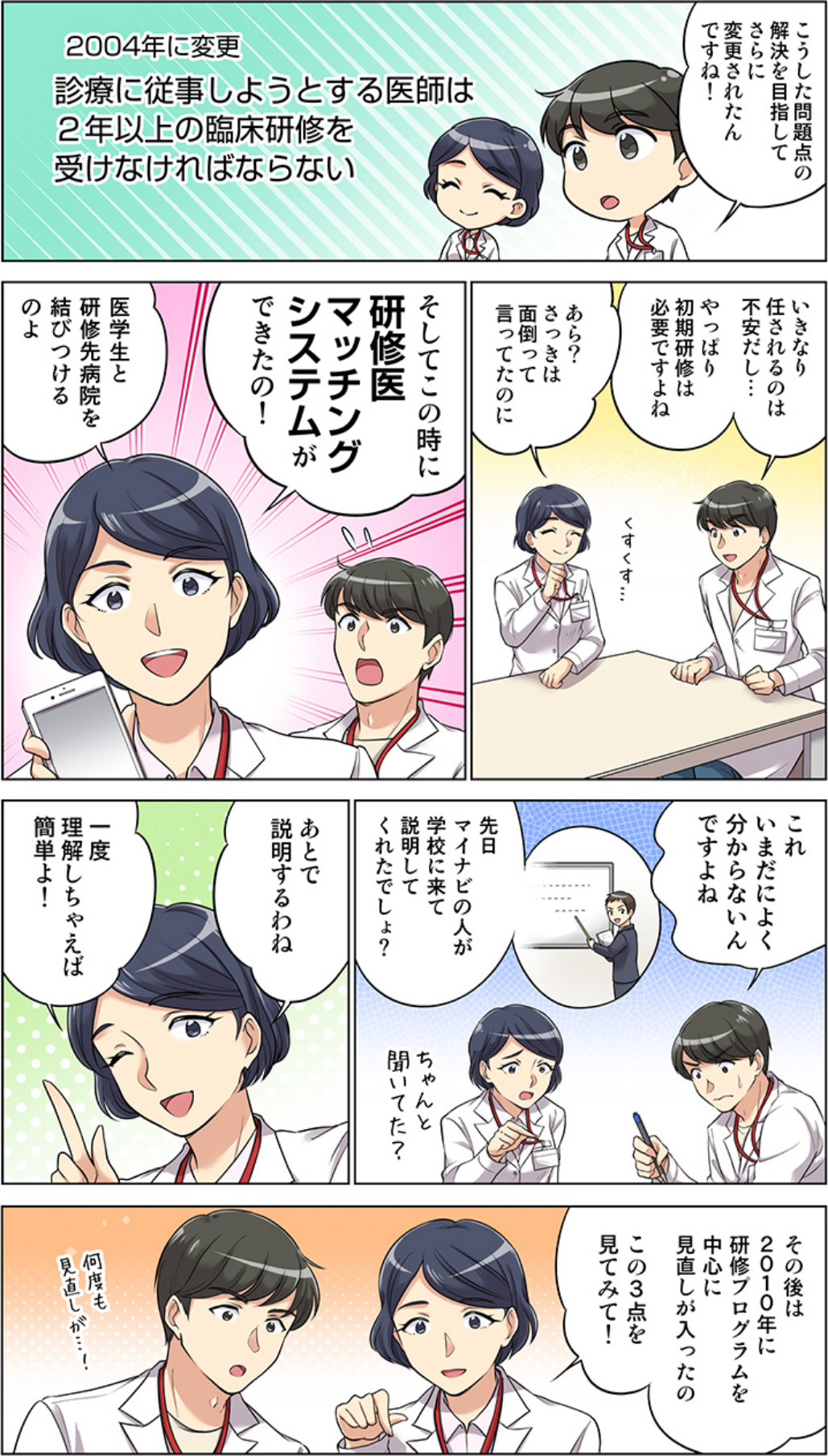 マンガでわかる 研修病院選びの基礎知識 お役立ち情報トップ 未来のドクターへ 期待以上の出会いを マイナビresident マンガでわかる 研修病院選びの基礎知識 お役立ち情報トップ 未来のドクターへ 期待以上の出会いを マイナビresident