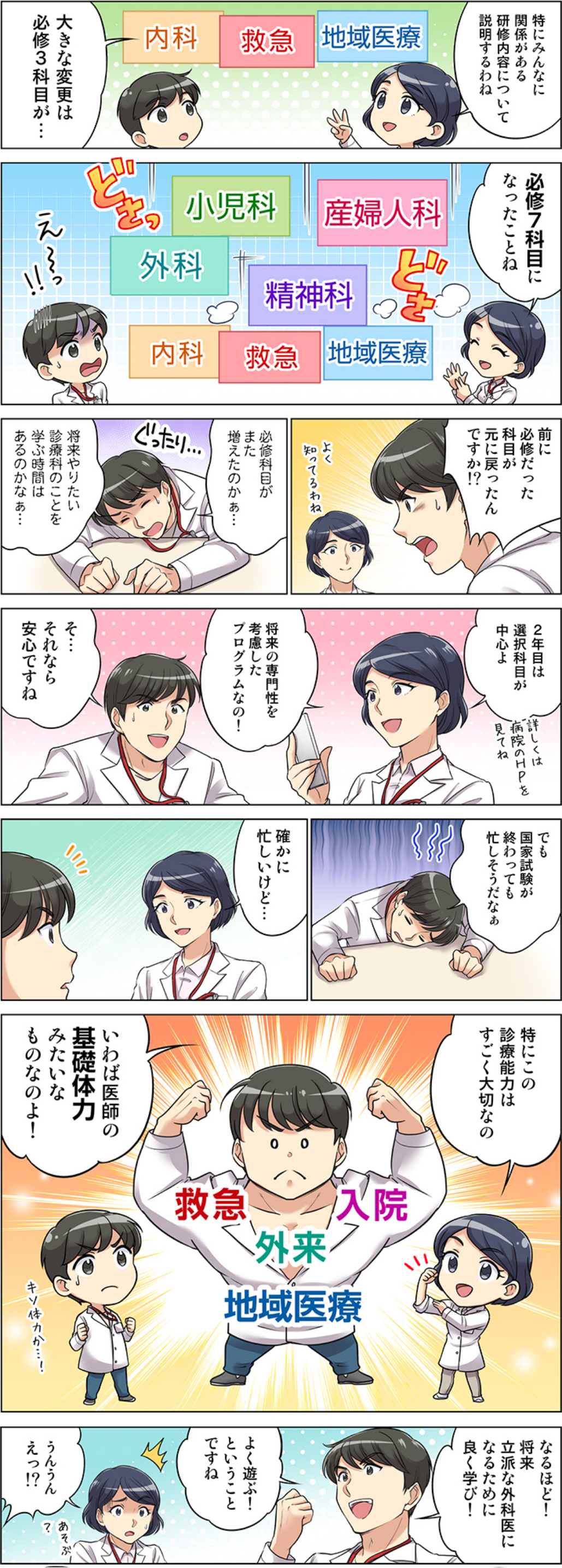マンガでわかる 研修病院選びの基礎知識 お役立ち情報トップ 未来のドクターへ 期待以上の出会いを マイナビresident マンガでわかる 研修病院選びの基礎知識 お役立ち情報トップ 未来のドクターへ 期待以上の出会いを マイナビresident